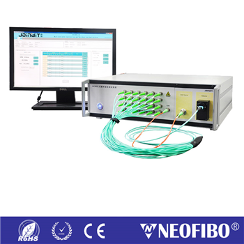 MULTI-CHANNEL MULTIMODE IL&RL TESTER